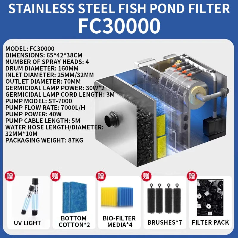 Stainless Steel Backwash Drum Microfilter Silent Water Circulation Filter for Koi Fish Pond
