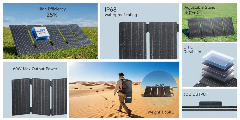 ALLPOWERS Foldable Solar Panel 400W / 200W / 140W / 100W / 60W Solar Charger with Solar Output for Power Station Solar Generator