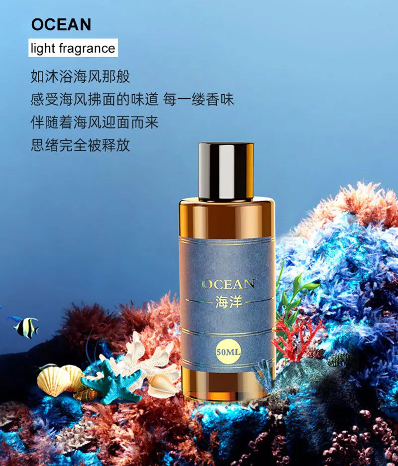 Smell for Car Home Perfume Holder Fragrance Diffuser Luxury Smart Spray Type-c Rechargeable Deodorizer Therapy Air Freshener