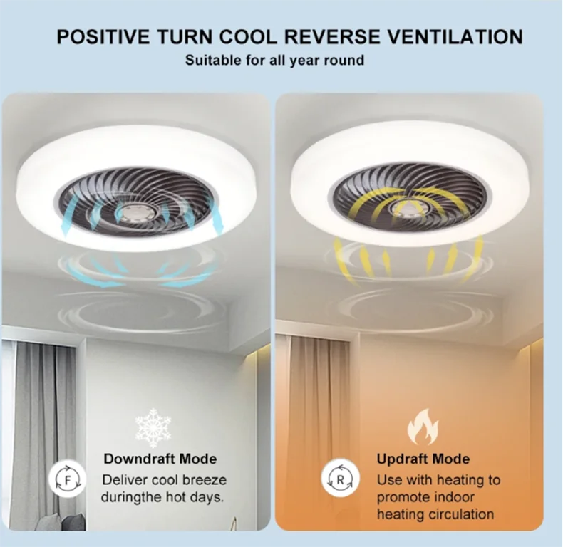 Smart Ceiling Fan Fans With Lights Remote Control Bedroom Decor Ventilator Lamp 52cm Air Invisible Blades Silent