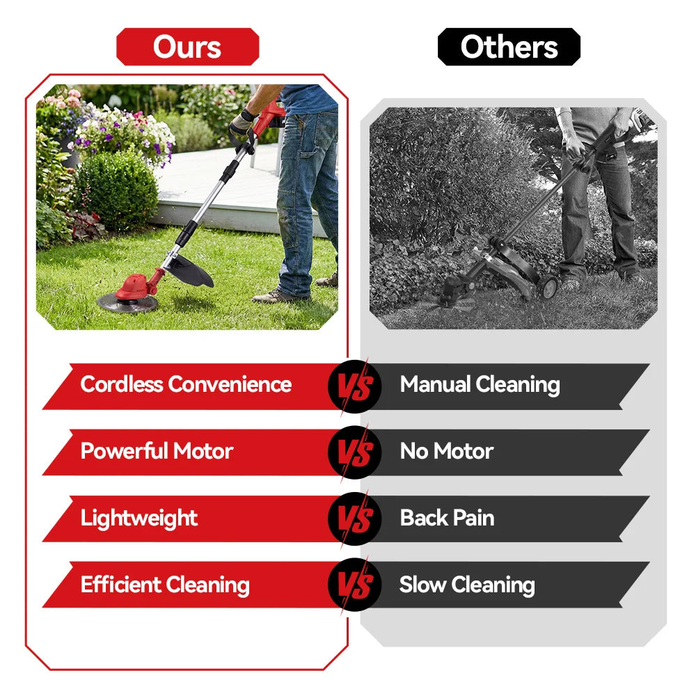 10Inch 4000W Brushless Electric Lawn Mower 36000RPM Grass Trimmer Length Adjustable Garden Tools For Makita 18V Battery Pins