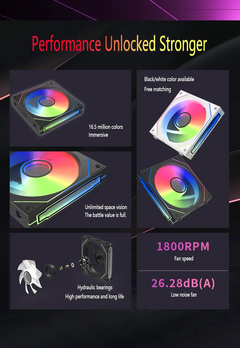 PC Case Fan 120mm ARGB Mirror Cycling Lighting Effect CPU Cooling Fan 4-Pin PWM 58.36CFM Fan for Computer Water Cooling