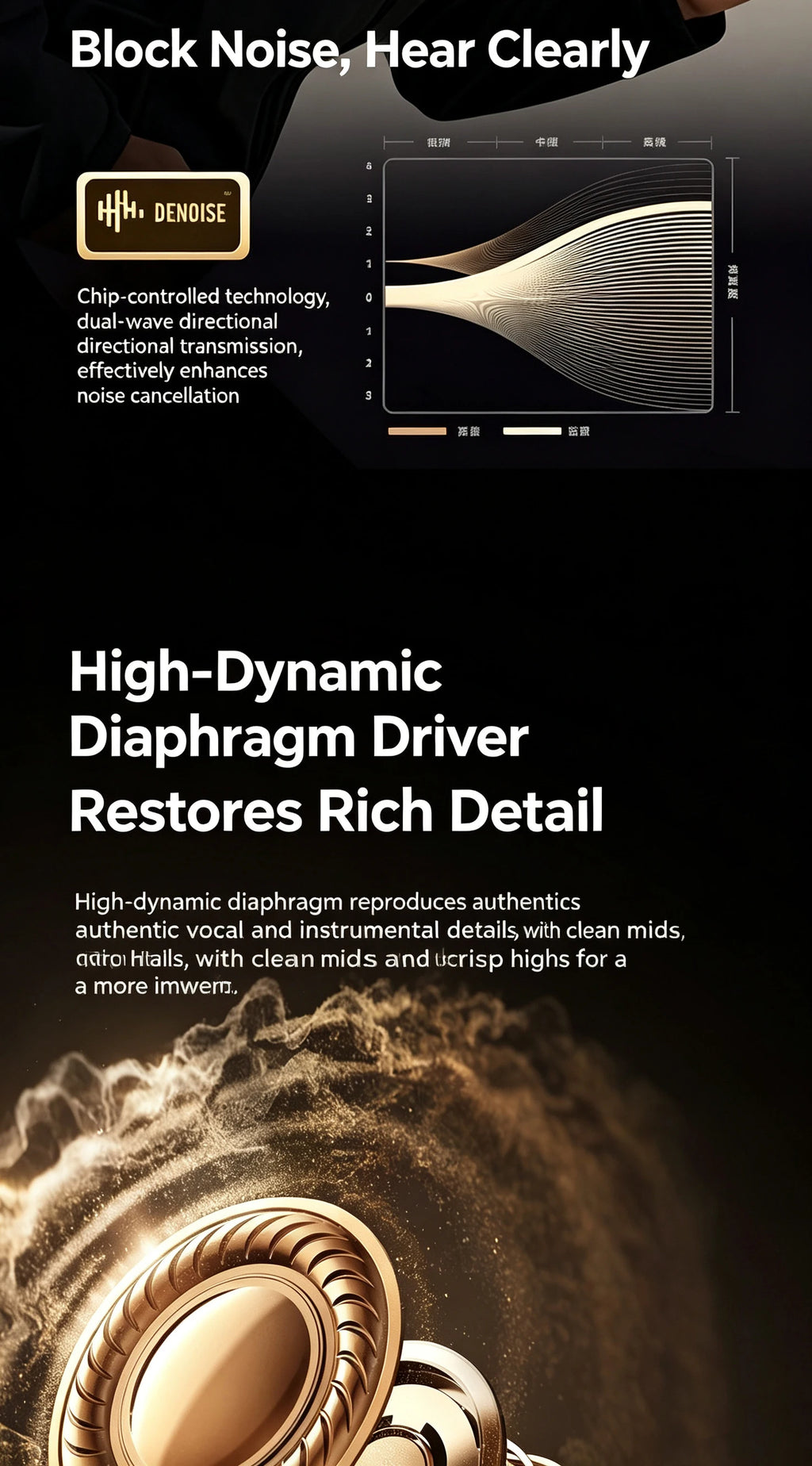 KC-902  Bluetooth V6.0 Earphones TWS in-Ear Wireless Headphones AI Translator Earbuds comfortable Ultra-light Earbuds