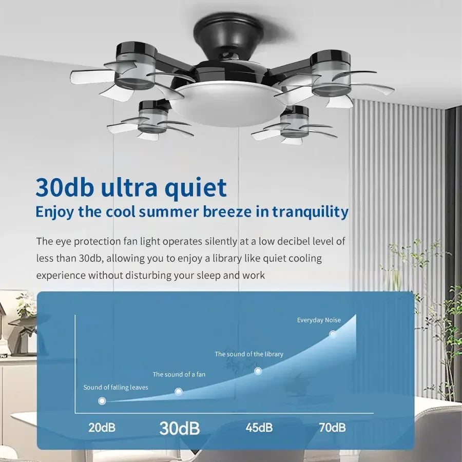 E27 Fan Light 2-in-1 60W  Drone Design Ceiling Fan Light with Remote Control AC85-265V Fan Lighting Bulb for Home Restaurant