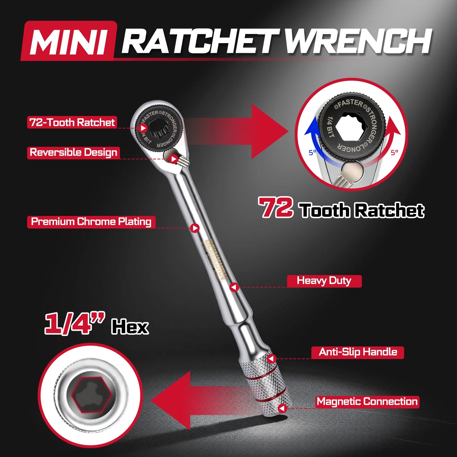 Geinxurn 1/4-inch Ratchet Wrench Set, Multi-Angle Design, Portable Hand Repair Tool Kit, for Confined Spaces & Daily Repairs