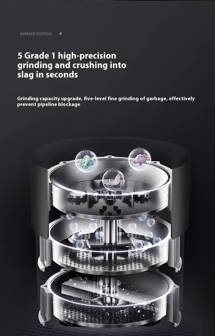 High Efficiency Stainless Steel Kitchen Garbage Disposal Quiet Efficient with Anti-Blocking Design Electric Power Source