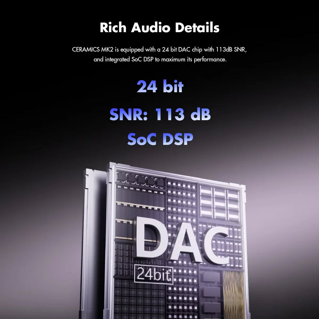 CERAMICS MK2 TWS Earbuds, 40dB ANC, Bluetooth 6.0, Hi-Res LDAC, IPX4 Sweatproof, 45H Playtime, HD Mics, Game Mode, Dual Connect