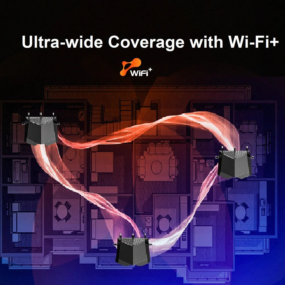 Tenda WiFi6 Router AX5700 2.4G&5G&6Ghz Full Gigabit Wi-Fi 6E Router 1.7Ghz CPU MU-MIMO Mesh Repeater AX3000 Wifi Router Amplifie