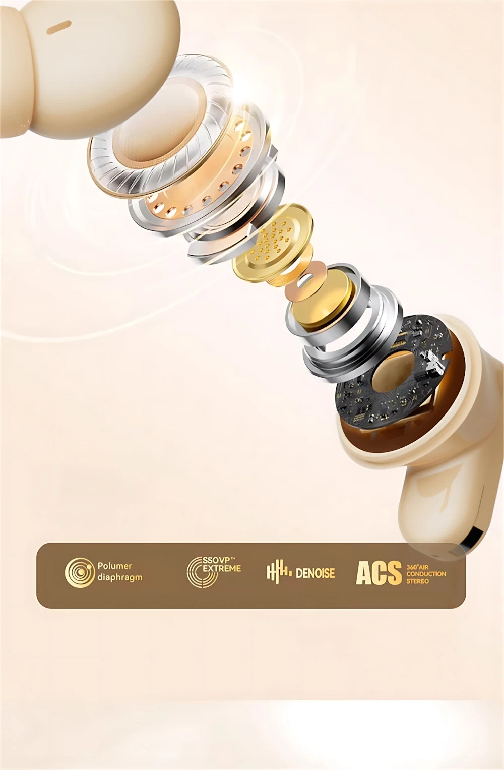 Bluetooth 5.4 Headphones True Wireless In-ear Long Noise Reduction TWS Sports High Sound Quality Digital Display Screen Earplugs