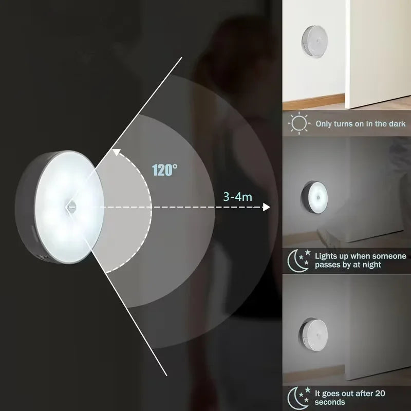 1PC Wireless LED Motion Sensor Night Light for Bedroom Staircase Closet - Energy-Saving Automatic Detector Lamp for Room Decor