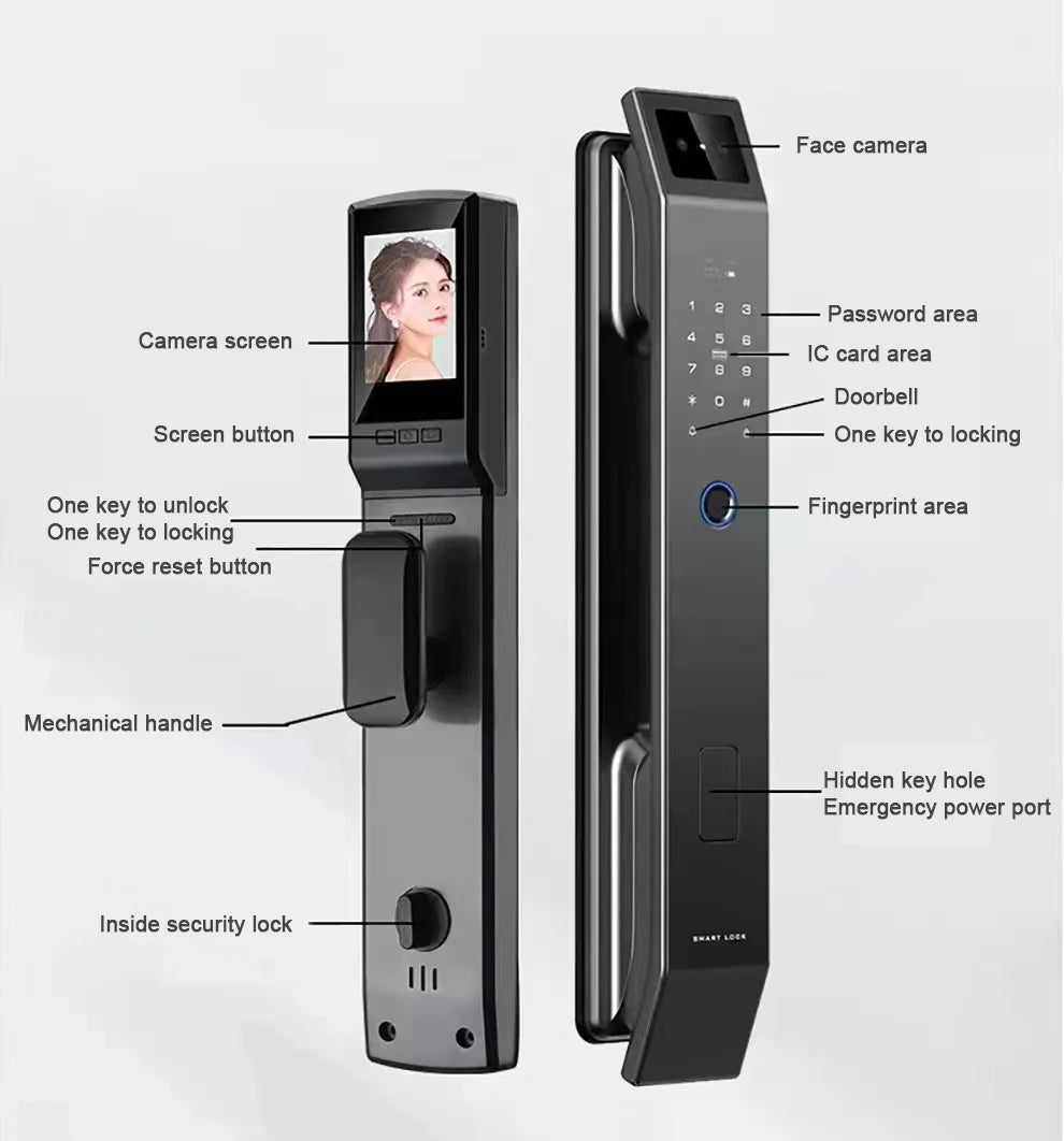 Tuya 3D Face Recognition Unlock Digital Password Door Lock With Camera FIngerprint Password Unlock Keyless Electronic Lock