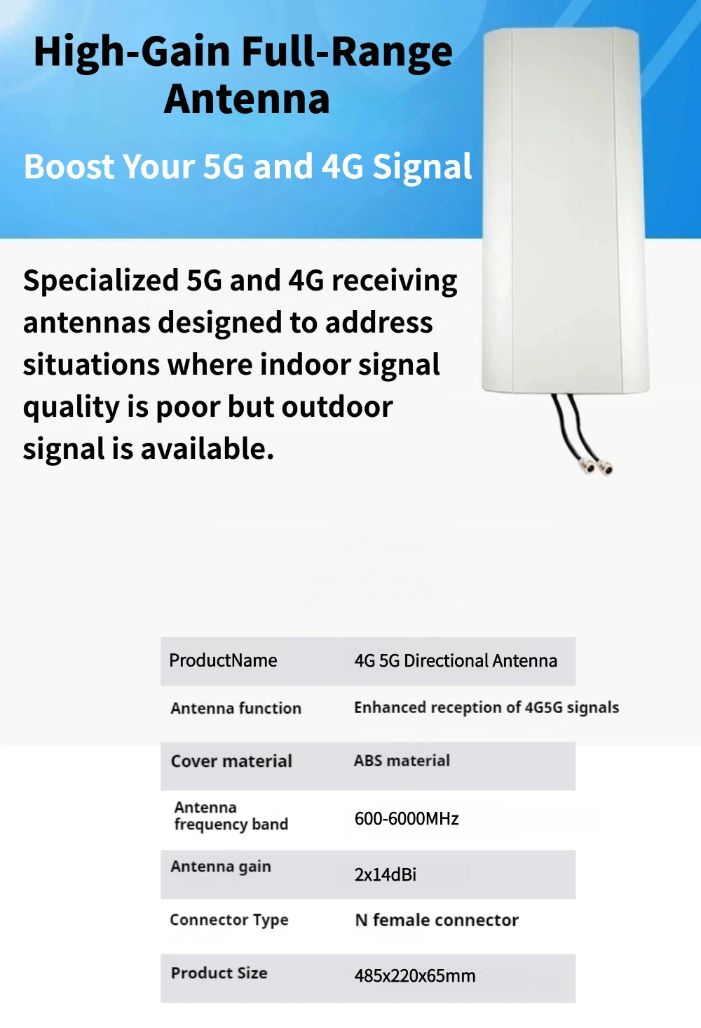 High Gain 5G 4G LTE Outdoor Enhanced Antenna 2X14dBi Dual Polarized MIMO Waterproof Antenna For Router Wireless Access Point