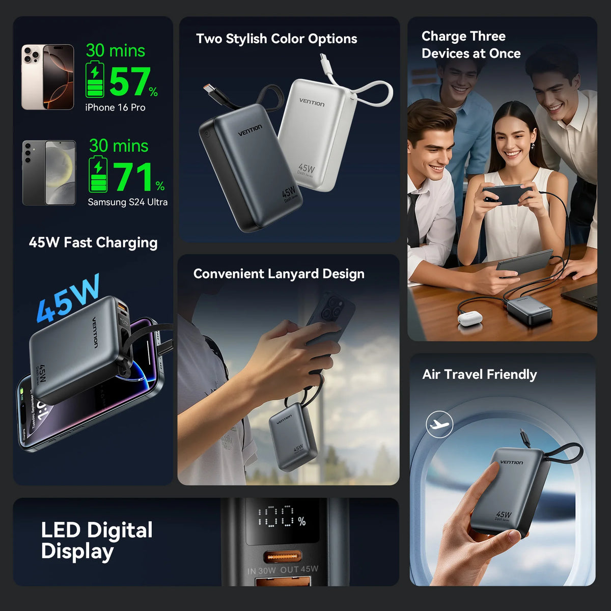 Vention CCC Certification Powerbank 45W 20000mAh Power Bank Type C PD Fast Charging Portable Charger Battery for Phone PC