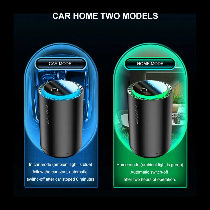 Smell for Car Home Perfume Holder Fragrance Diffuser Luxury Smart Spray Type-c Rechargeable Deodorizer Therapy Air Freshener
