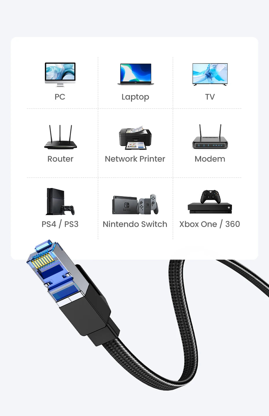 UGREEN CAT8 Ethernet Cable 40Gbps 2000MHz CAT 8 Networking Cotton Braided Internet Lan Cord for PC Laptop PS5 4 RJ45 Cable