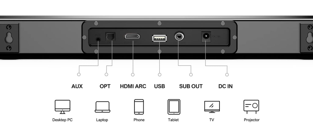 ULTIMEA 2.1ch Ultra Slim Soundbar with 5.25'' Wired Subwoofer, HDMI ARC, BassMX Deep Bass, 3 EQ Modes, TV & PC Gaming Speaker