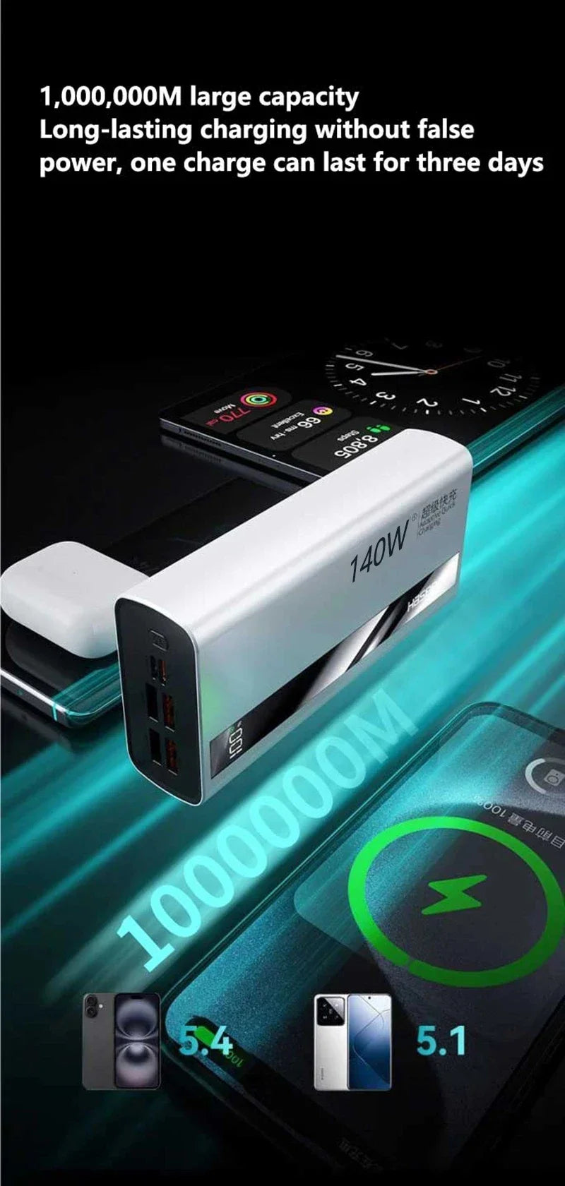 Lenovo Ultra Capacity 500000mAh 140W Super Fast Charging CCC LED Digital Display Portable Battery Charger Powerbank