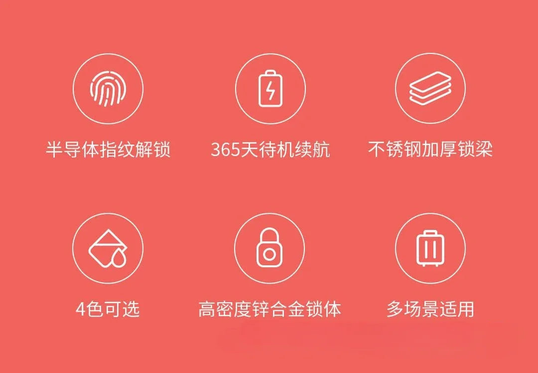 Intelligent Fingerprint Unlock Luggage Cabinet Lock Electronic Lock Head Dormitory Padlock High Security Travel Lock125