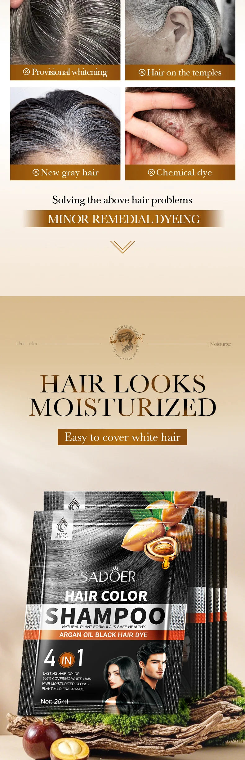Gray White Hair Treatment Shampoo White To Black Anti Gray Hair Beard Dye Anti Loss Repair Nourish Hair Care Products Men Women