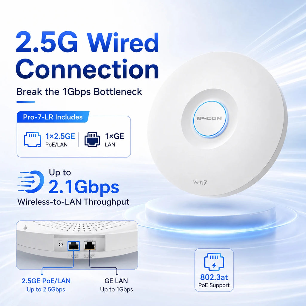 WiFi 7 Access Point 5.1Gbps BE5010 Dual Band 2.5G PoE Ceiling Wireless AP 160MHz MLO Fast Roaming 256 Clients Enterprise WiFi
