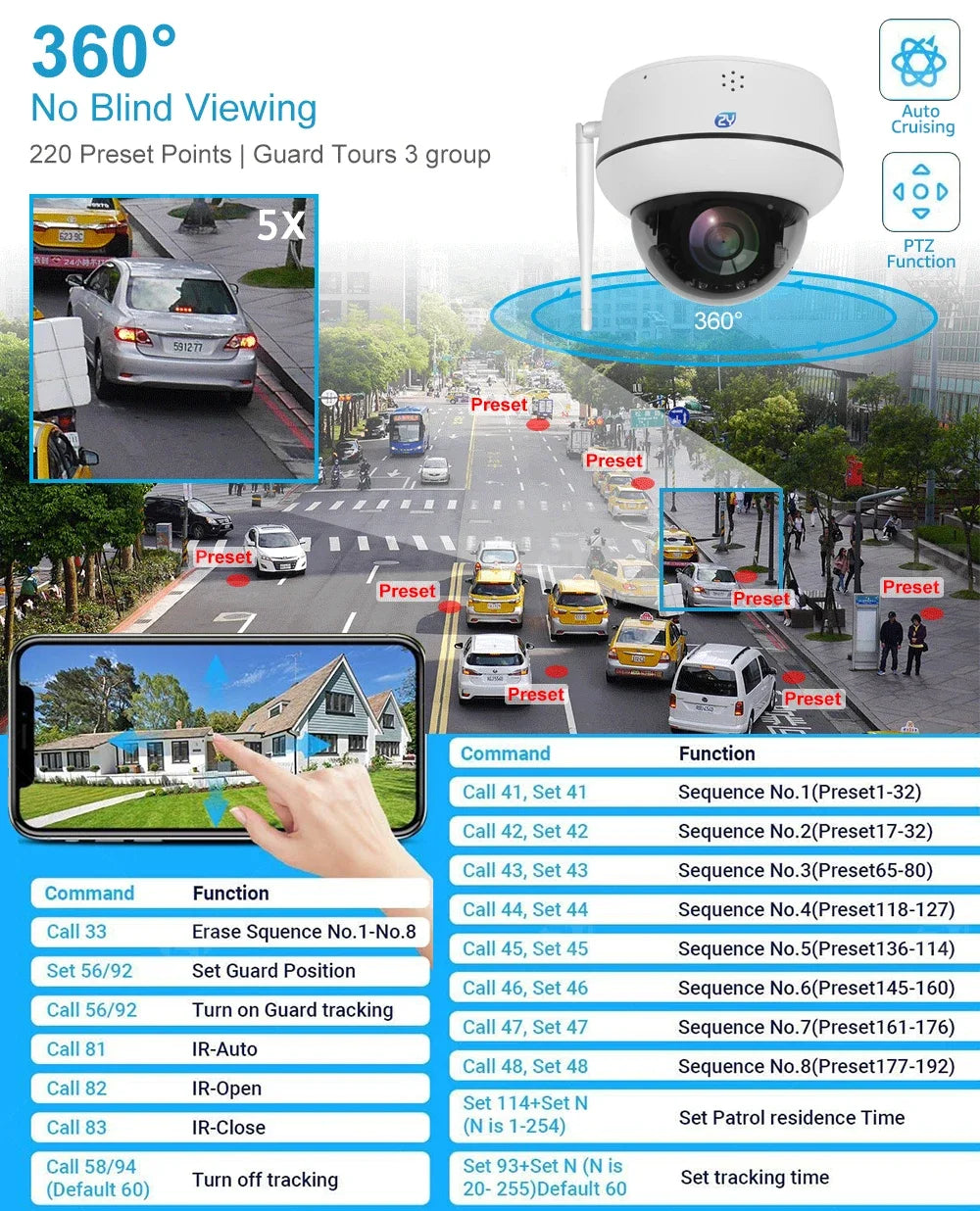 4K 8MP PoE Dome Security Camera Outdoor Human/Vehicle Detect Auto Tracking PTZ Indoor 2-way Audio Wireless IP Cameras Camhipro