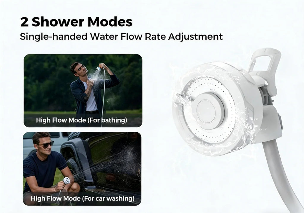 Portable Electric Outdoor Camping Shower Pump IPX7 Waterproof Rechargeable Camping Shower For OutdoorShower Dish Washing