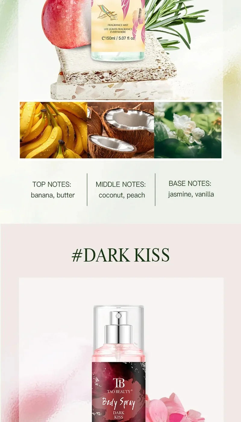 The Fragrance Spray Has a Long-lasting Faint Floral Scent With a Fruity Note It Is a Fragrance Body Spray Without Alcohol Gifts