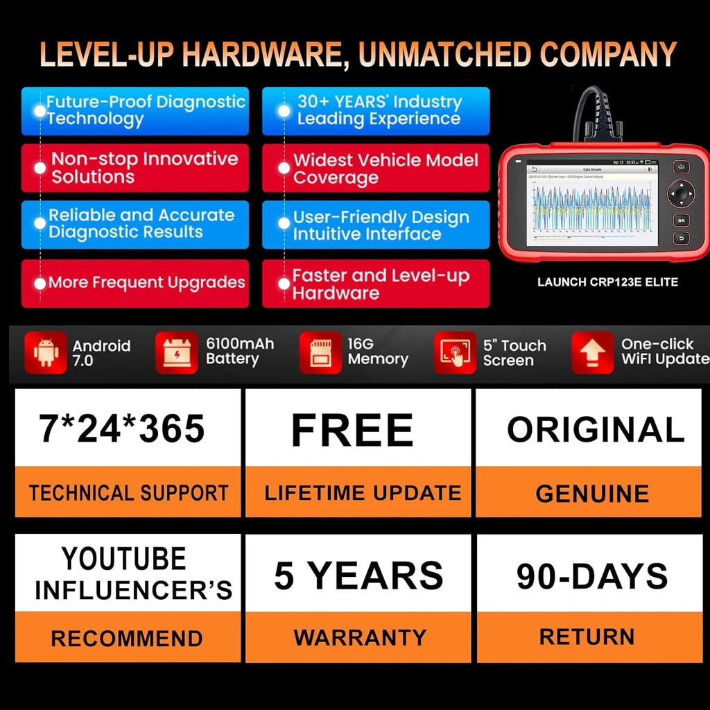 [Lifetime Free Update] 2026 LAUNCH X431 CRP123E V3.0 Car Diagnostic Tools ABS SRS AT ENG OBD2 Scanner Full OBD2 Functions