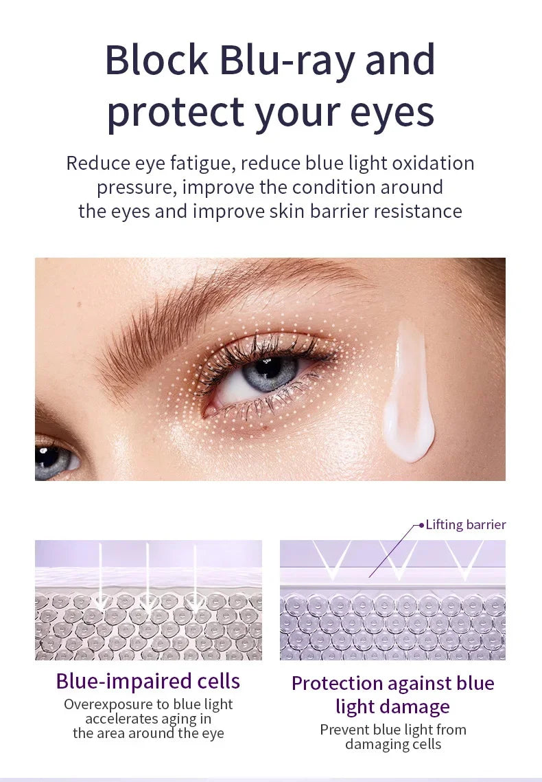 Anti Wrinkle Anti Dark Circle Eye Cream Roller Massager Moisturizing Eye Bags Anti Aging Hyaluronic Acid Eye Skin Care Products