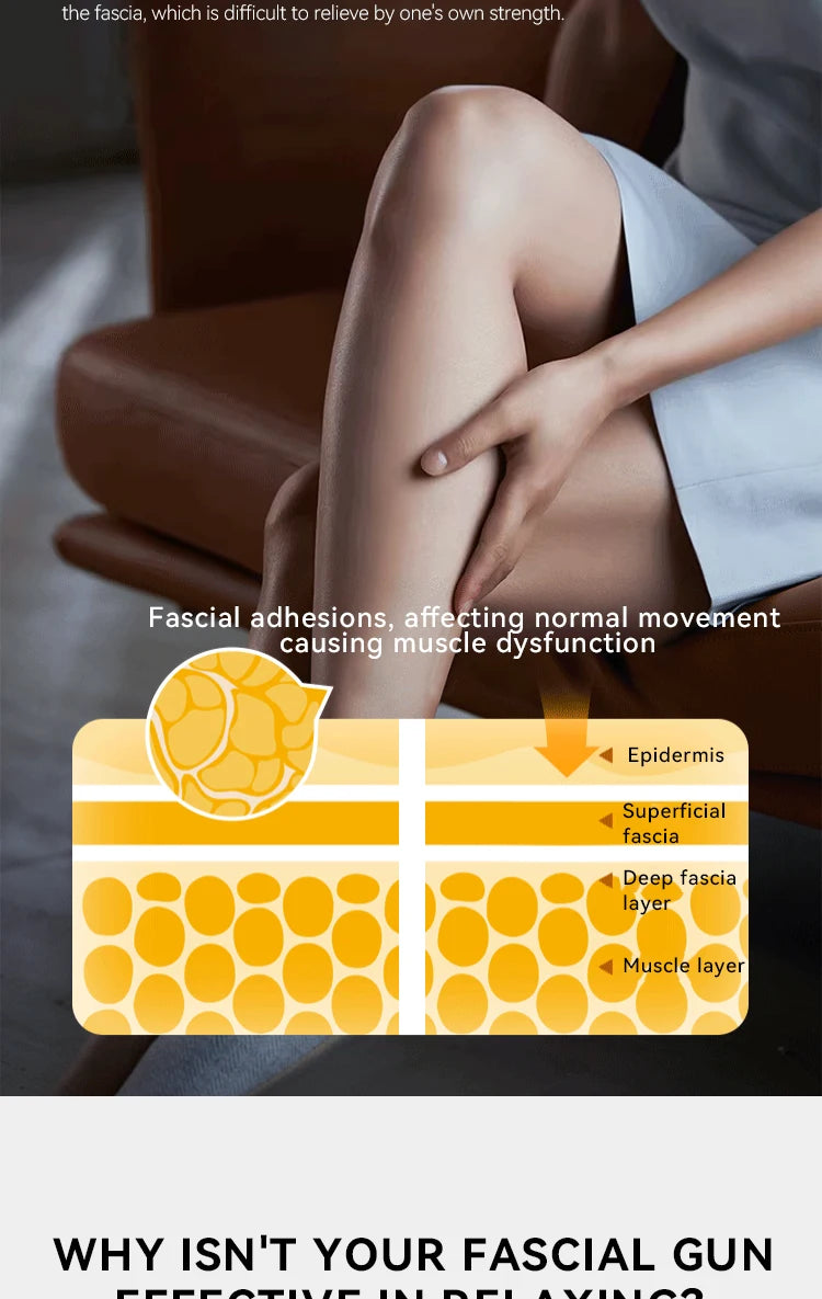 Intelligent Multifunctional Massage Gun Handheld Detachable Long-Handled Elbow Fascia Muscle Relaxation Massager Home Office Use