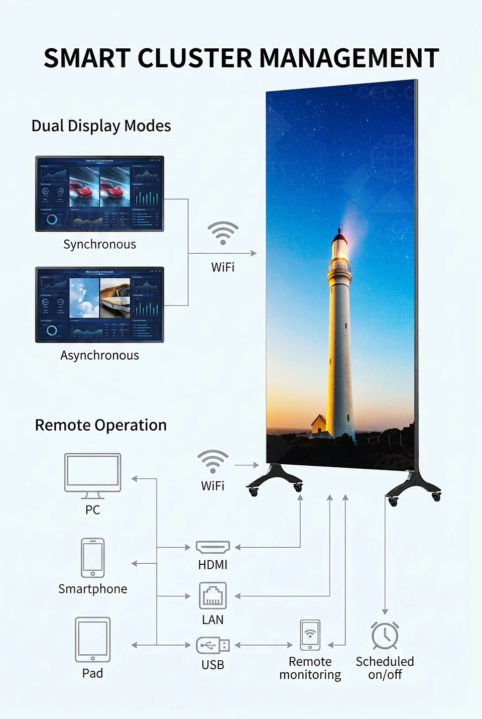 ZDHQ ultra-thin full-view indoor digital advertising LED display with 1-year warranty, suitable for retail mall promotions