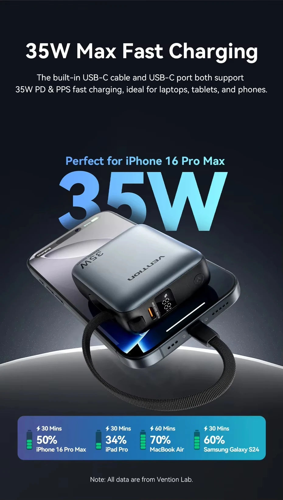 Vention NEW 10000mAh 35W Power Bank Fast Charge Portable Mini 3C PowerBank for iPhone 17 Xiaomi External Spare Battery Charger