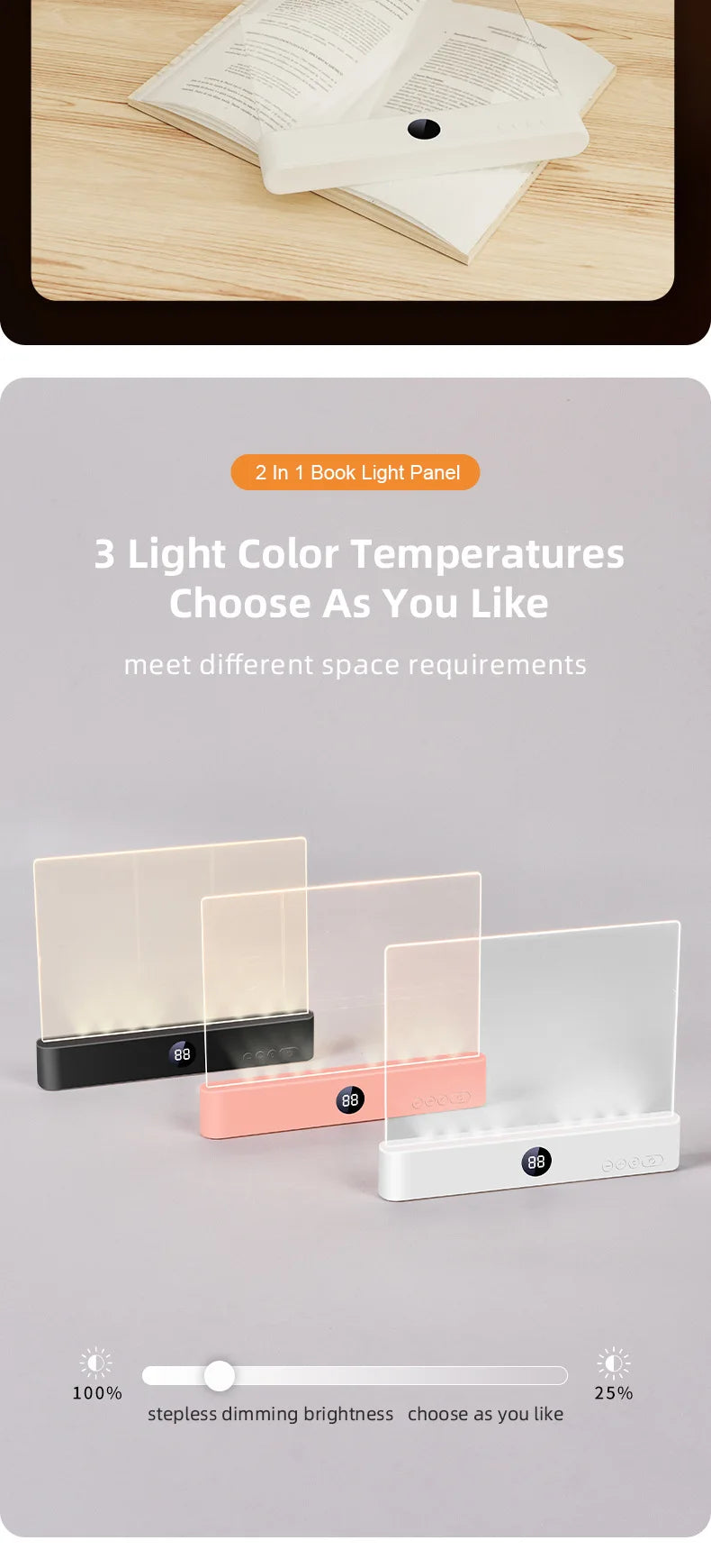 LED Flat Panel Night Vision Reading Light Eye Protection Reading Light Usb Charging Student Night Reading Lamp Book Lamp Indoor