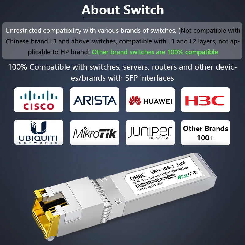 Adaptive Rate RJ45 SFP Module For Mikrotik/Cisco 10GBase-T RJ45 SFP+ Module For Switch/Routers 1000BASE-T Copper SFP Transceiver