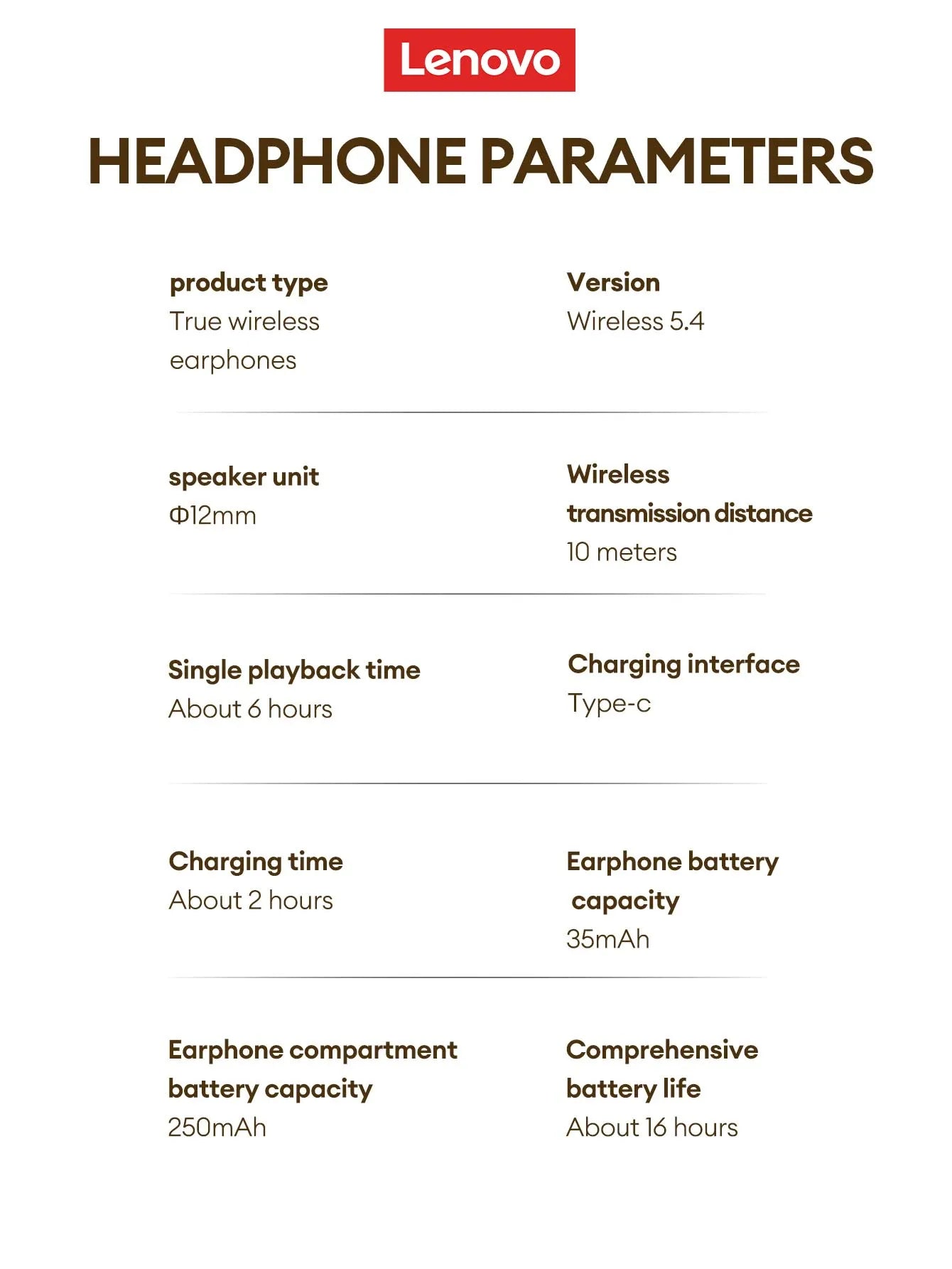 Origina Lenovo LP25 Bluetooth V5.4 Earphones Multi-function Ear-clip Design Headphones Fast Charging With Type-C Port Earbuds