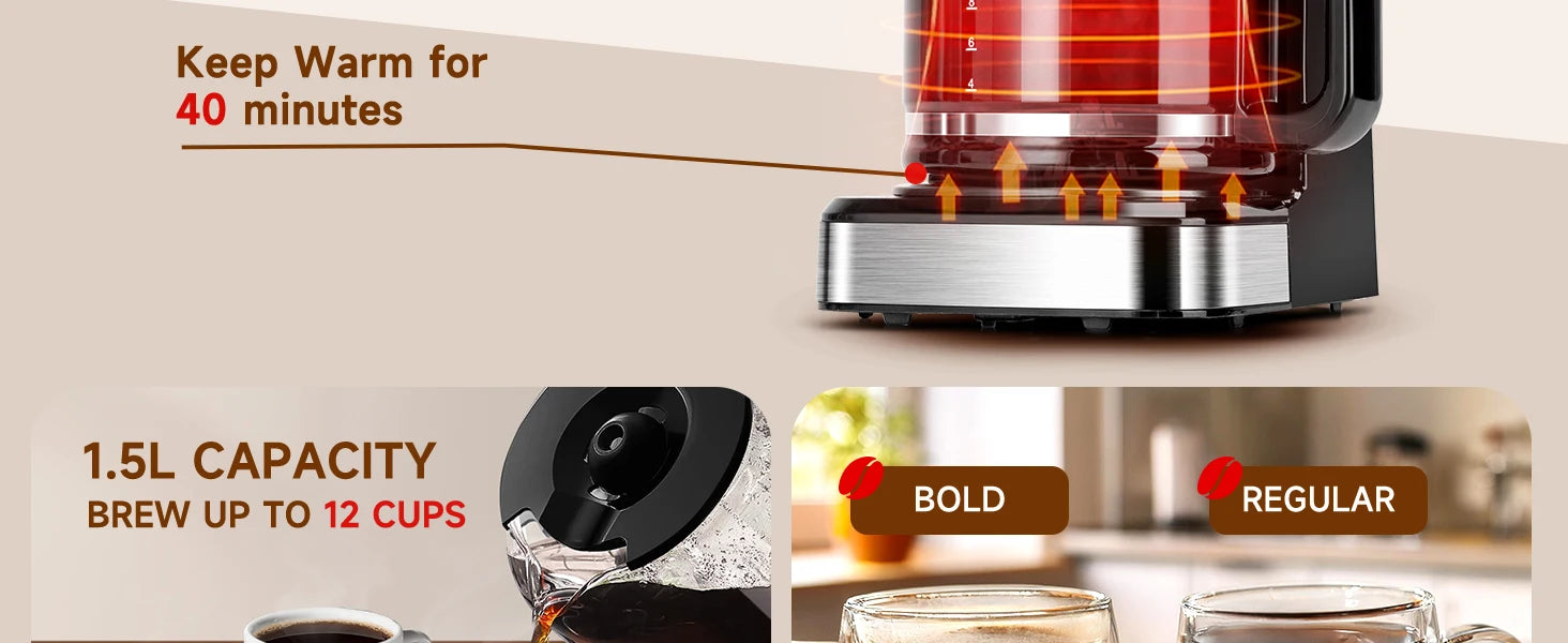 Electric Drip Coffee Maker, with Reusable Filter, Lcd Screen, 24-Hour Programmable, Self-Cleaning, 12-Cup Capacity, 950W