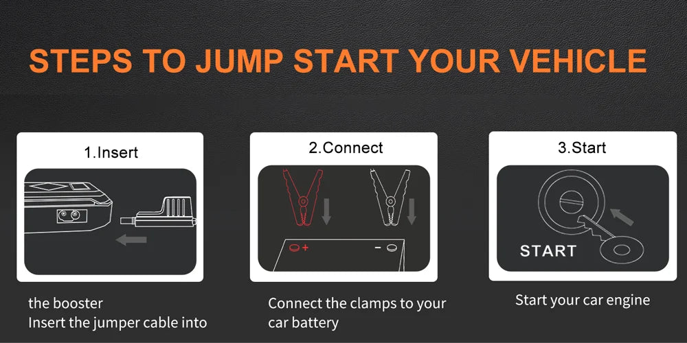 Acmount Car Jump Starter 5000A Peak Booster Battery Pack with LED Light for Up to 10.0L Gas or 8.0L Diesel Engine