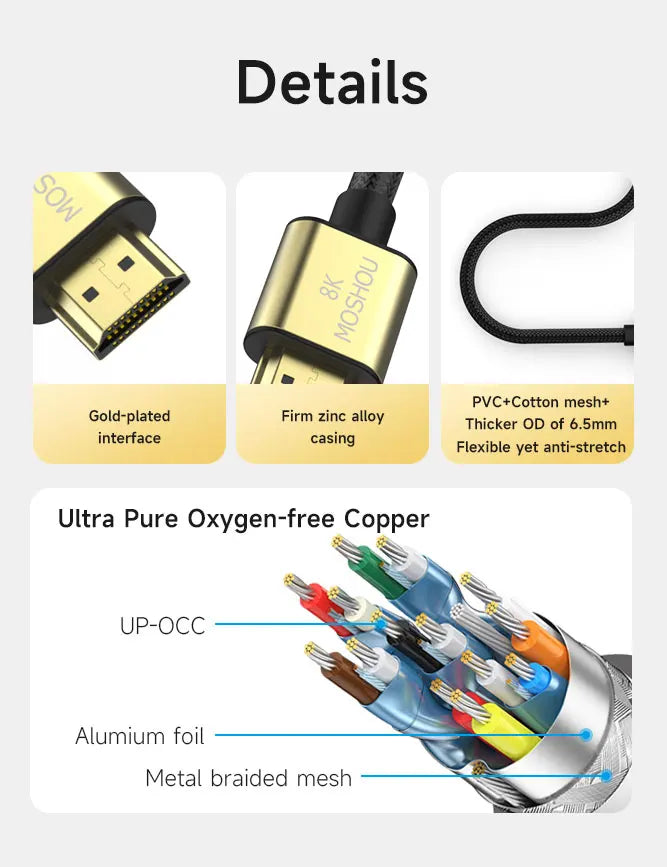 MOSHOU HDMI 2.1 Cable 8K 60Hz 4K 120Hz 48Gbps HDMI Splitter Cables EARC HDR10+ Video Cable HDMI2.1 for TV Box PS5