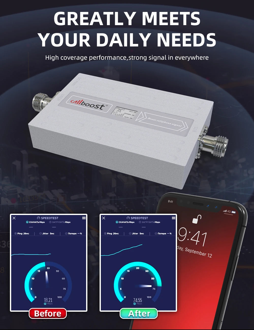 CALLBOOST 4G Cellular internet amplifier LTE B3 2G 3G 4G Cellular Mobile Range Enhance 68db Amplifer GSM Mobile Range Enhance