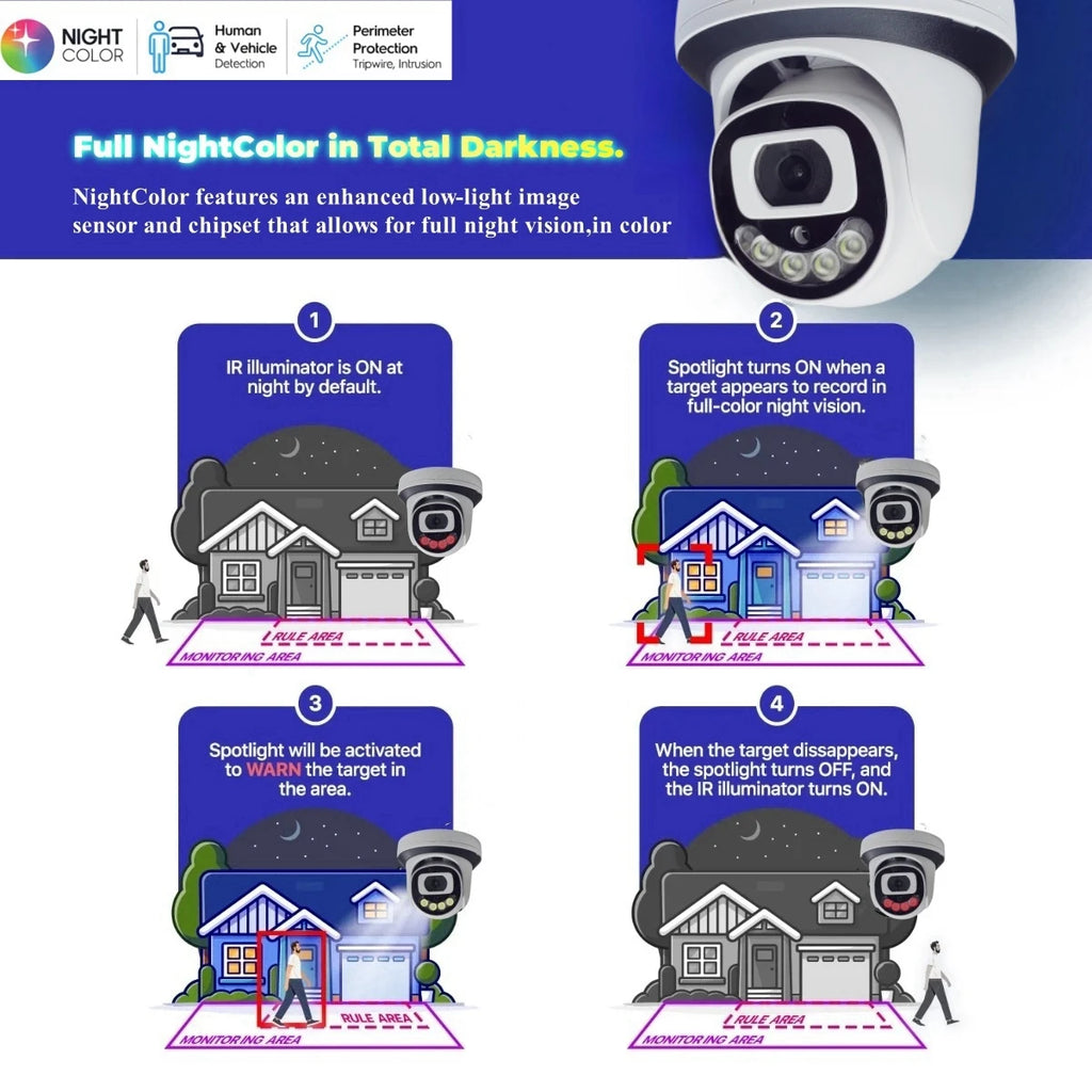 8MP IP Security Camera Wifi Indoor Surveillance Home Protection CCTV 4/5MP Dome Wireless Camera Video Indoor Wi-Fi XM ICSee Ca