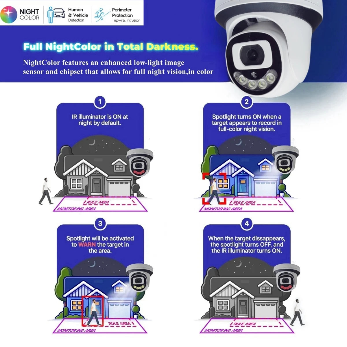 8MP IP Security Camera Wifi Indoor Surveillance Home Protection CCTV 4/5MP Dome Wireless Camera Video Indoor Wi-Fi XM ICSee Ca
