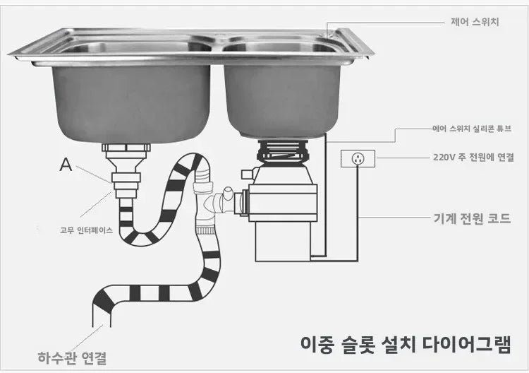220V Food Waste Disposer Kitchen Sink Garbage Grinder Household Waste Processor Factory Direct WBL