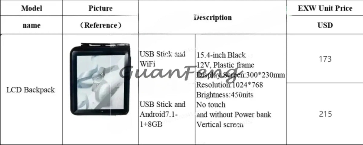Android Backpack Advisement Player Mobile Outdoor Backpack LCD Screen Battery Powered Supply Backpack Advertising LED Screen Bag