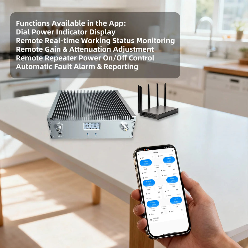 Rural Signal Booster Kit for 3G/4G/5G Calls: 80dB High Gain, 27dBm Power, 800/1800/2100MHz Tri-Band, Covers 3000㎡ Effectively