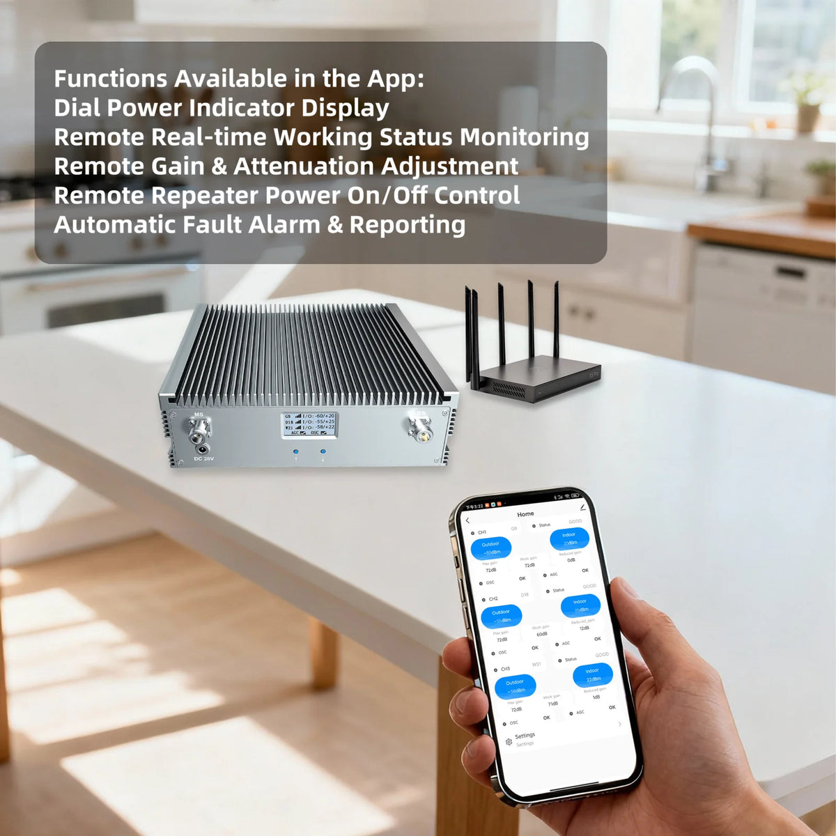 Rural Signal Booster Kit for 3G/4G/5G Calls: 80dB High Gain, 27dBm Power, 800/1800/2100MHz Tri-Band, Covers 3000㎡ Effectively