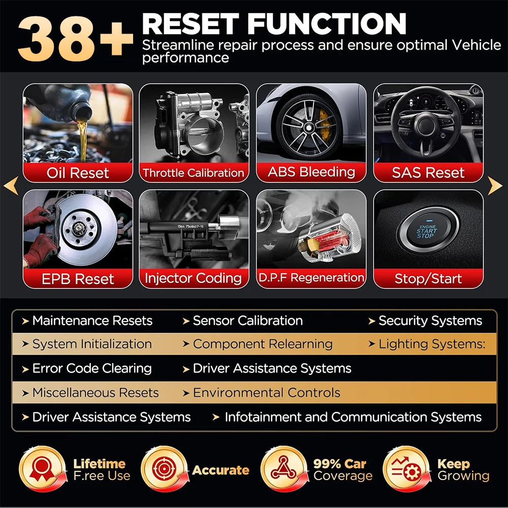LAUNCH X431 PRO3S+ V5.0 Car Diagnostic Tools Topology Map Bidirectional Coding DBScar VII VCI CAN FD DOIP Auto OBD OBD2 Scanner