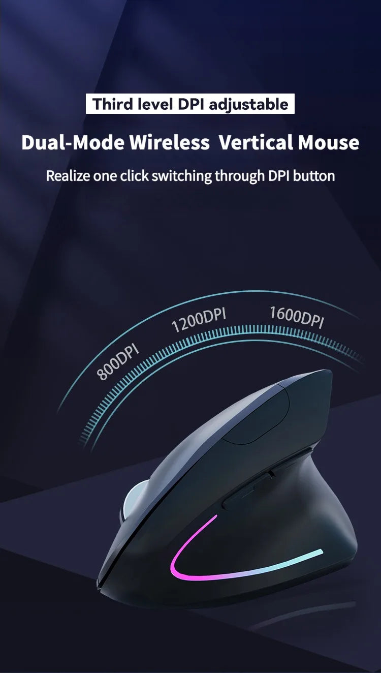 NexusClick Dual Mode Ergonomic Vertical Mouse,Rechargeable/AA Battery Powered,Adjustable DPI Mute Buttons RGB Mouse for Computer