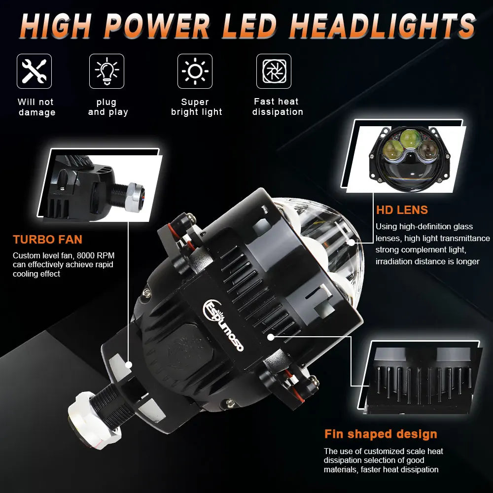 3inch Dual Hyperboloid Bi-LED Projector Lenses 6000K Hella 3R H4 H7 9005/9006 Car Led Light Bulbs Upgrade Retrofit Kits Turbo