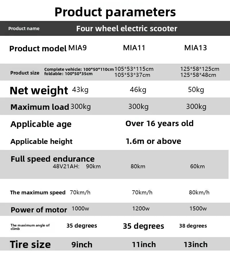 13 inch four-wheel electric scooter high-speed dual-drive four-wheel drive off-road vehicle outdoor