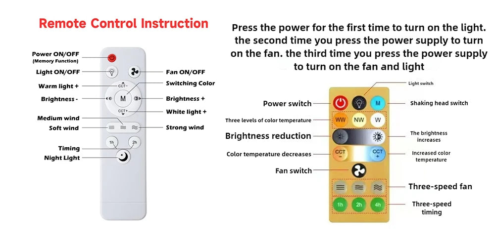 LED 30W Ceiling Fan Light E27 with Remote Control for Dimming, Suitable for Living Room, Study, Household Use, 85-265V